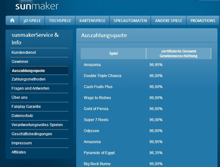 auszahlungsquote online casinos auszahlungsquote online casinos
