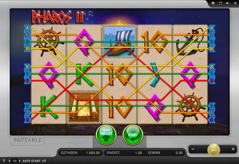 pharos II pharos II