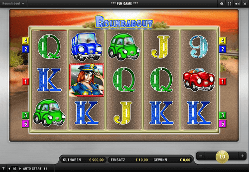Merkur Round About