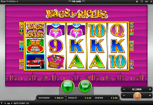 Wags To Riches