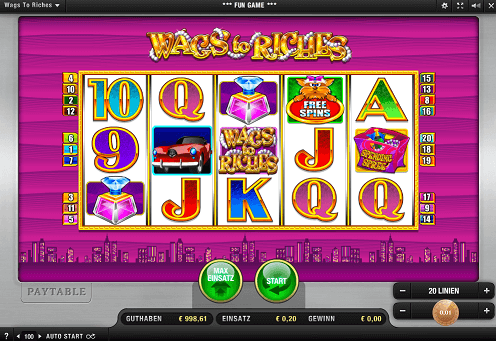 Wags to Riches online spielen