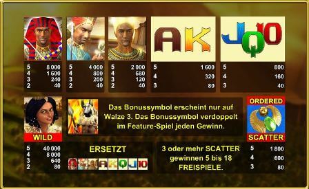 online casino erfahrung kostenlos casino automaten spielen ohne anmeldung online casino erfahrung kostenlos casino automaten spielen ohne anmeldung