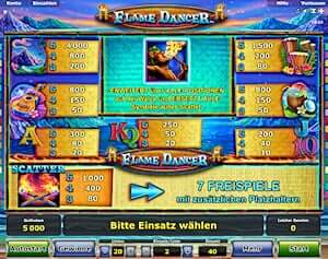 Novoline Flame Dancer online spielen