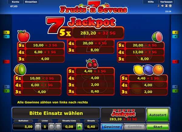 Fruits'n Seven bei StarGames spielen