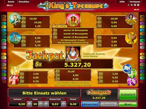 King's Treasure bei StarGames spielen