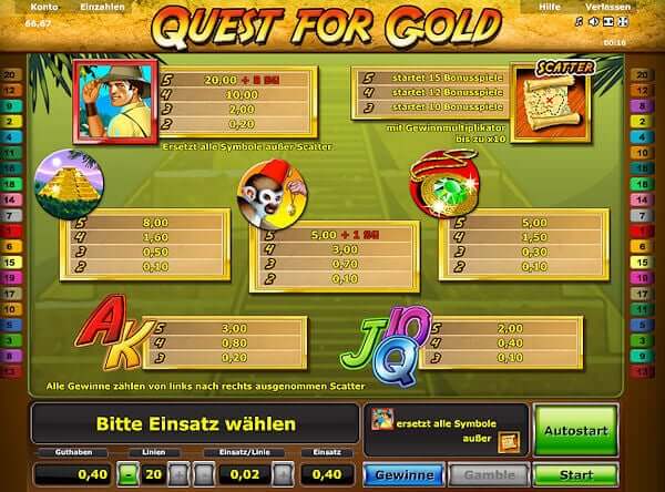 Quest for Gold bei StarGames spielen