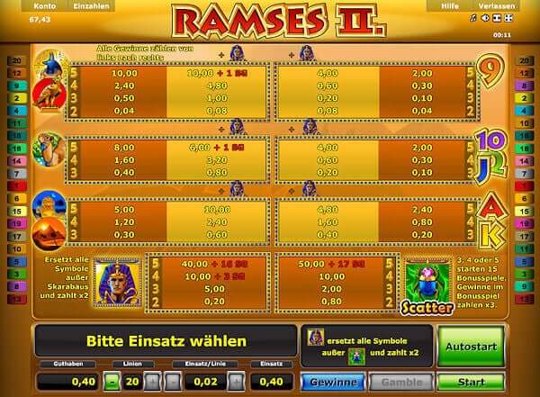Ramses bei StarGames spielen