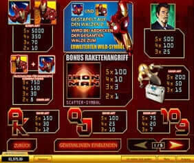 Iron Man im EuroGrand Casino