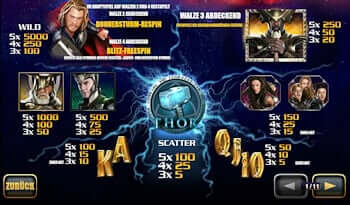 Thor Playtech Thor Playtech