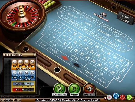 online casino spielgeld roulette online casino spielgeld roulette