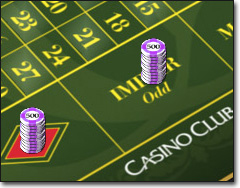 Roulette Progression