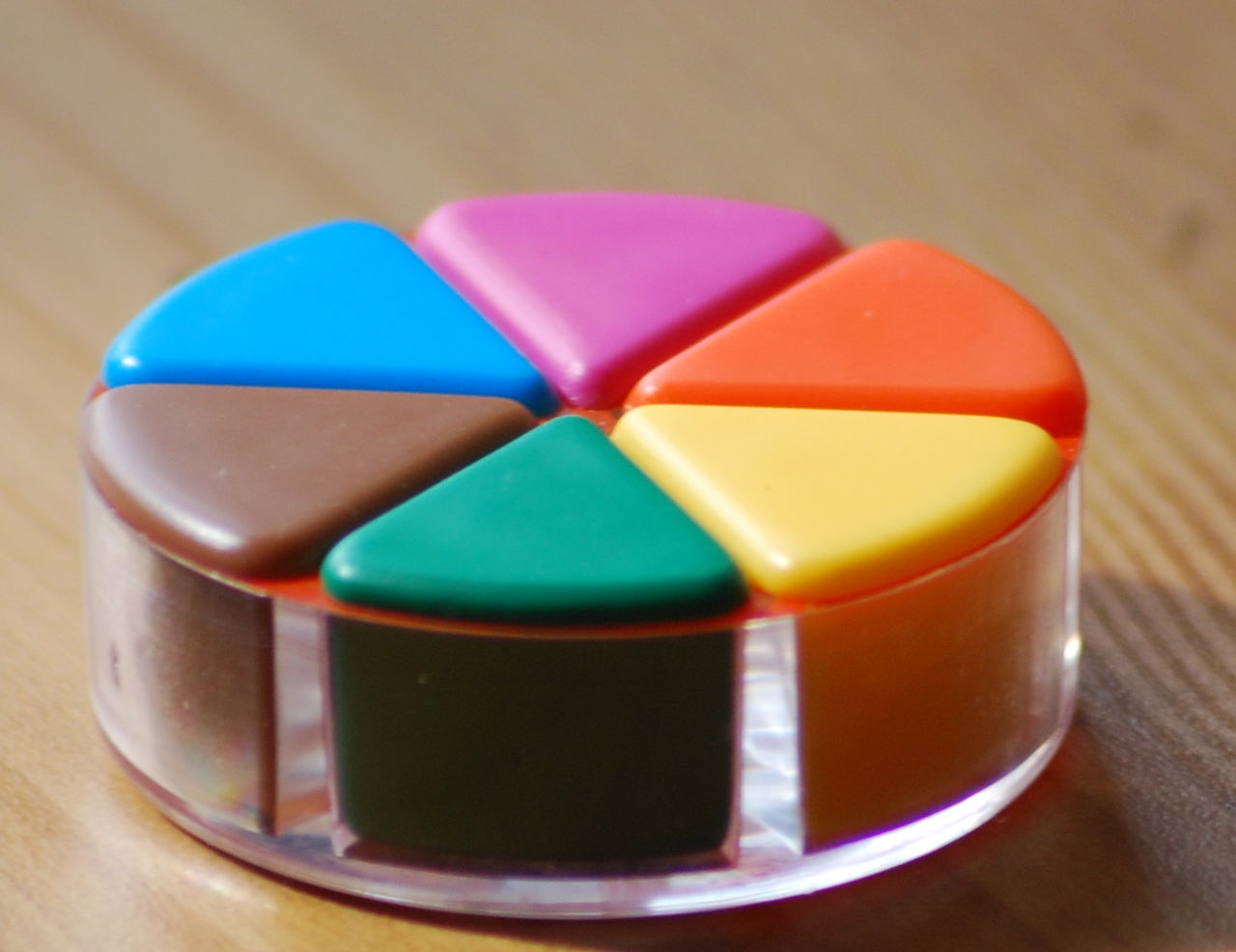 trivial pursuit trivial pursuit