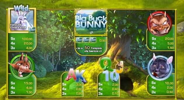 Merkur Big Buck Bunny