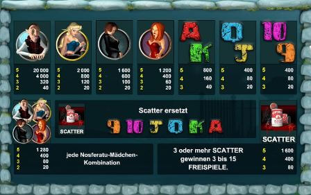 bloody love spielen bloody love spielen