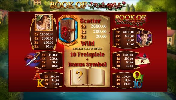 online casino sunmaker book of rah online casino sunmaker book of rah