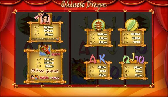 sunmaker online casino forum sunmaker online casino forum