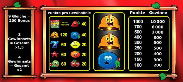 crazy slots spielen crazy slots spielen