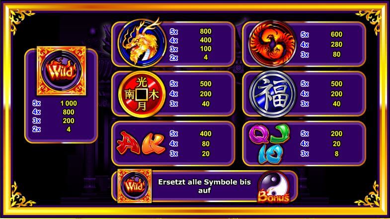 dragons wild fire spielen dragons wild fire spielen