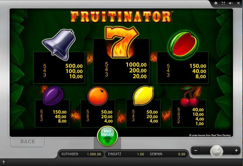 Fruitinator online spielen