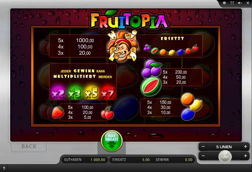 fruitopia spielen fruitopia spielen