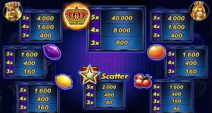 fruitsn royals spielen fruitsn royals spielen