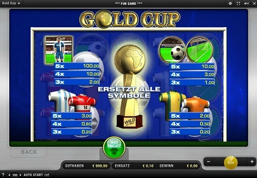 online casino sunmaker extra gold online casino sunmaker extra gold