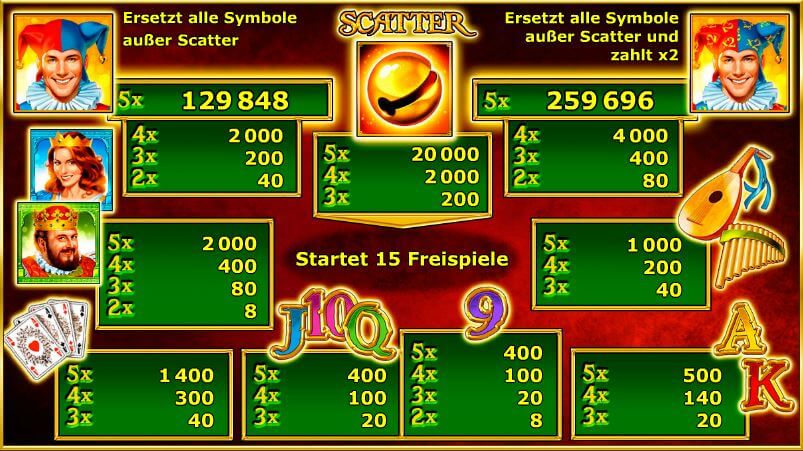 casino the movie online spielen bei king com casino the movie online spielen bei king com