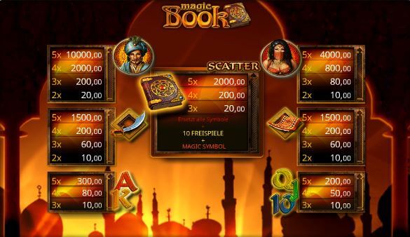 watch casino online book spiele watch casino online book spiele