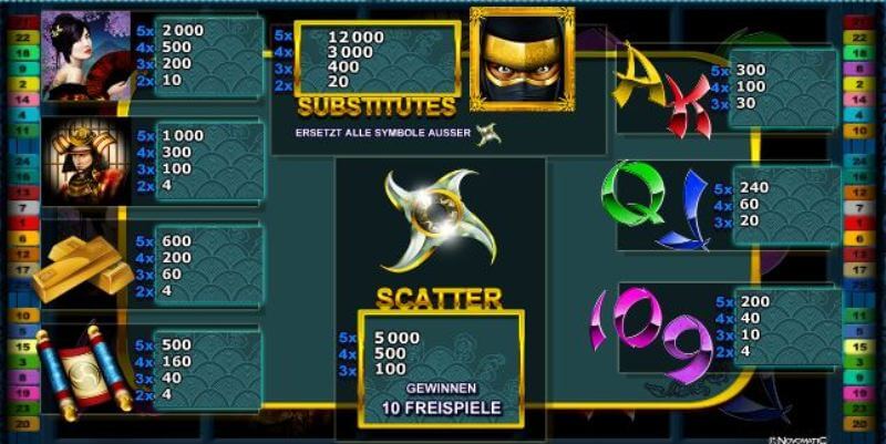 online casino book of ra kostenlos automaten spielen sizzling hot online casino book of ra kostenlos automaten spielen sizzling hot