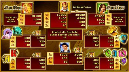 rent casino royale online kostenlos casino automaten spielen rent casino royale online kostenlos casino automaten spielen