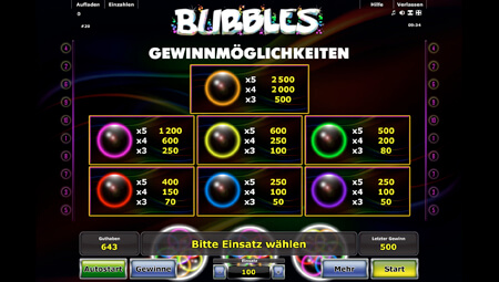 online casino nl bubbles spielen online casino nl bubbles spielen