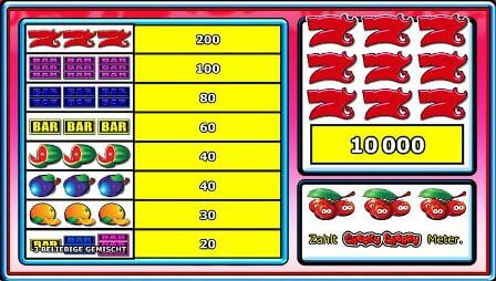 online casino norsk sinderella online casino norsk sinderella