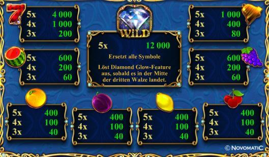 sparkling gems spielen sparkling gems spielen