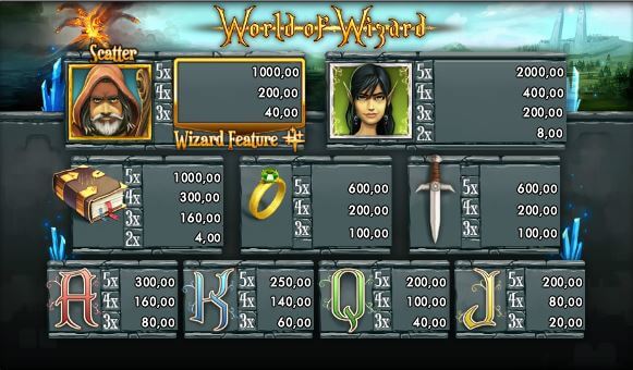 wizard online spielen wizard online spielen