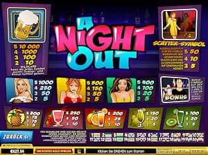 a night out spielen a night out spielen