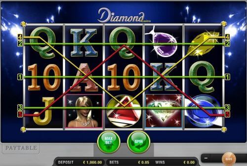 online casino freispiele jetzt spielen online casino freispiele jetzt spielen