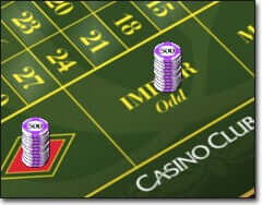 Roulette verdopplungsstrategie
