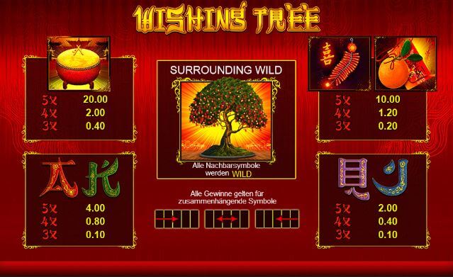 online casino sunmaker sofort spiele kostenlos online casino sunmaker sofort spiele kostenlos