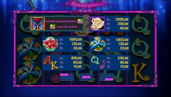 Online Casino Um Echtes Geld Spielen Online Casino Um Echtes Geld Spielen