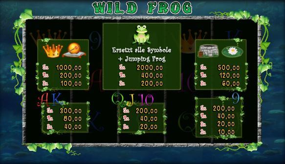 Wild Frog online spielen