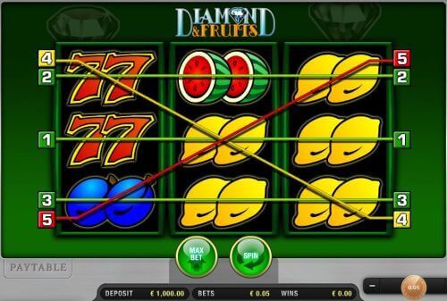 lotto online spielen heute unterschiedliche einsätze an spielautomaten