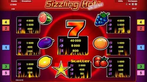 Sizzling Hot online