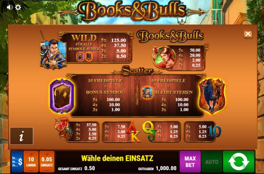 online casino mit startguthaben online spielen kostenlos online casino mit startguthaben online spielen kostenlos