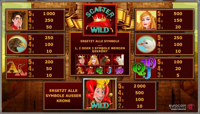 the kings crown spielen the kings crown spielen