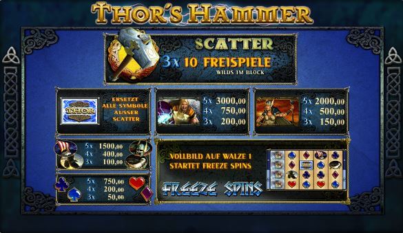 thors-hammer-online-spielen