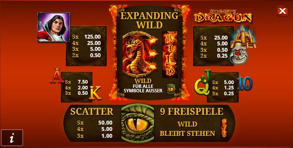 mighty dragon spielen mighty dragon spielen