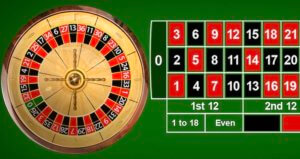 roulette trick – französisches roulette