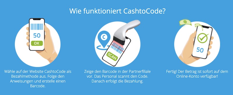 wie funktioniert cashtocode